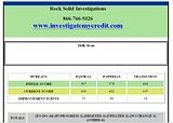 Credit Repair cREDIT